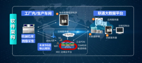 &ldquo;5G物聯,智慧同行&rdquo;-中國聯通物聯網閃耀2020北京通信展