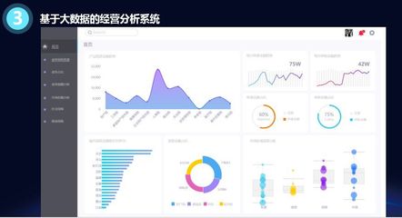大數據不背“殺熟”的鍋！高科技公司掌握了你的個人信息，都干了些啥？